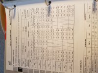 Torque chart.jpg