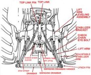 3ph tractor.JPG
