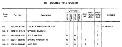 Double-stacked-wheels-02.jpg