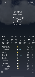 202102 forecast.PNG