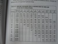 1 a wiring 3.JPG