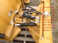 Cross over relief valve on plow.jpg