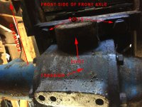 FRONT-SIDE-FRONT-AXLE.jpg