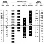 Oil visgrades.jpg