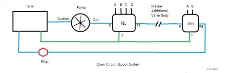 OPEN LOOP HYD.jpg