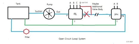 OPEN LOOP HYD-X.jpg