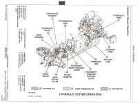 hydraulic_system.jpg