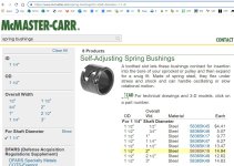 Spring Bushings.jpg