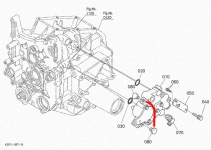 bx1500 control valve leak.png