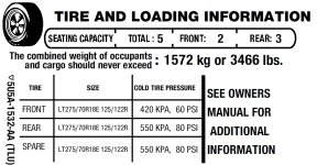 payload label.jpg