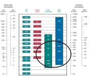 Table_5_viscosity_comparison_charta.jpg