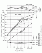 B3030 performance curve.gif