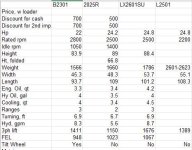 Comparison Kubota vs. JD.JPG