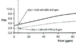 CSV-A.JPG