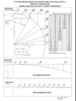 pythagorean_curvature.jpg
