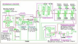 TYM_T603_hydraulic_system_01.jpg