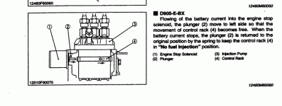 solonoid.gif