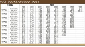 Pump Chart.jpg