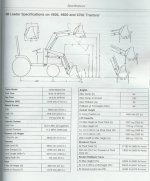 JD 460 Loader Specs.jpg