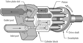 pumps1_8.gif