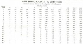 wire_sizing.JPG