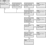 flow chart.png