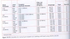 54-228380-Mild_Steel_Table.jpg