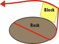 324159-rocklever.jpg