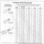 6-125264-Bolt_Head_Markings.jpg