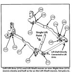 Mid-Mount-Lift-Links-1.jpg