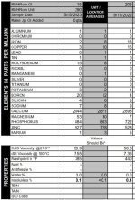 Kubota M62 Hydraulic Oil Report.JPG