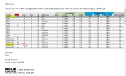 Kohler re-power options per tech support..jpg