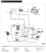 dk35se hydraulic layout.png