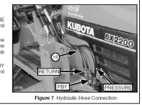 hydraulic_connections.jpg