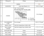 t723 fluid capacity.JPG