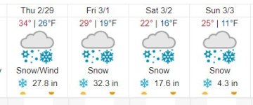 SnowForecast.jpg