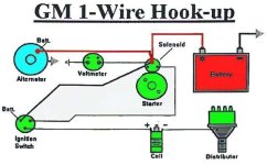 gm1wire.jpg