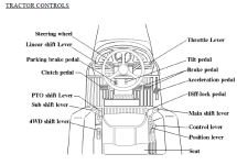 Tractor Controls.png