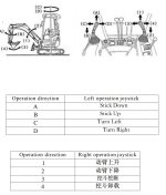 Typhon Manual Controls  Diagram .jpeg