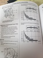 ym342 pto.jpg