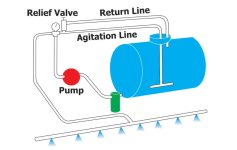 2024_Sprayer_Plumbing-1024x650.jpg