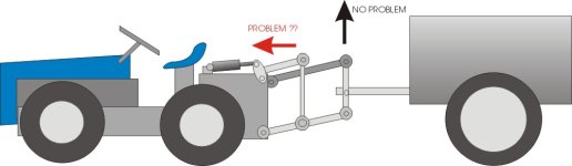 5-180750-tractorwatertankprobleem.jpg