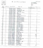 277882-steerboxlist.jpg