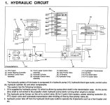 BX23 hydraulic block diagram.JPG