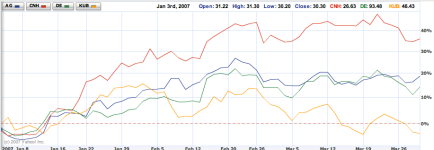 stock chart.png