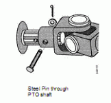 PTO.GIF