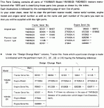 YM-DesignChange#Chart.gif