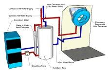 fan_unit_hotwaterb.jpg