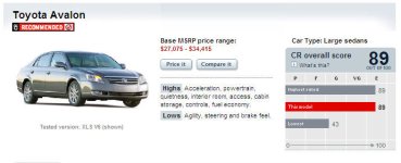 Toyota Avalon Consumer Reports.jpg