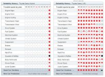 Toyota Camry Consumer Reports 2.jpg